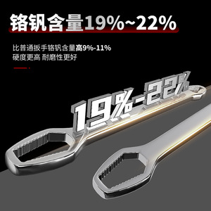 <span class=keywords><strong>ประแจ</strong></span>วงแหวนปรับได้อเนกประสงค์ 8-22 มม. <span class=keywords><strong>ประแจ</strong></span>เมตริกสำหรับจักรยาน รถจักรยานยนต์ ซ่อมรถยนต์ เครื่องมือช่าง - Product Image 5