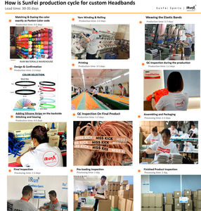 عصابة رأس رياضية مخصصة من iRun لكرة السلة وعصابة عرق معصم قطنية مخططة عصابة رأس رياضية مخططة قطنية - Product Image 6