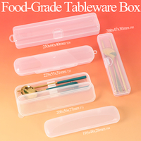 WEISHENG – Étuis de rangement pour couverts en plastique pour enfants, baguettes d'apprentissage, boîte à cuillères et fourchettes pour bébés