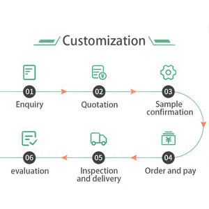 Inductor Toroidal de Bobina Vertical de Alta Eficiencia Energética para Aplicaciones de Filtro de Inducción Electromagnética - Product Image 5