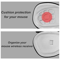 Étui de transport pour souris Logitech MX Master 3S/3, étui MX Master 3S