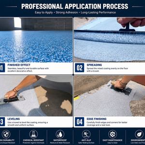 Factory Wholesale Water Based Medical Grade Commercial Cement Concrete Epoxy Resin Floor <b>Paint</b> Coating Brush Application - Product Image 4