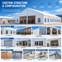 Tente d'entrepôt sur mesure TENTCHO – Solution de stockage modulaire portable pour centre de distribution, usine et inventaire saisonnier
