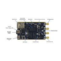 Papan Pengembangan SDR Gigabit Ethernet Kecepatan Tinggi untuk Proyek Pemrosesan Sinyal dan Transceiver RF