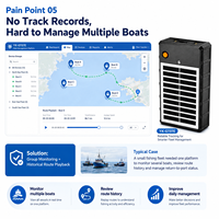 Traceur GPS GT07E pour aquaculture, solaire, GLONASS, WiFi, GSM, anti-démontage, bande globale, cartes Google gratuites, API personnalisée, pour PC, flotte de bateaux côtiers