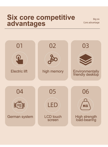 Nhà Máy Bán Buôn Động Cơ Đôi L Hình Đứng Bàn Điện Đứng Máy Tính Bàn Có Thể Điều Chỉnh Chiều Cao Bảng - Product Image 4