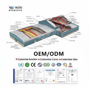 Edificio de metal prefabricado de almacén de acero de arco versátil con techo de arco utilizado para Taller de almacenamiento o espacio minorista - Product Image 1