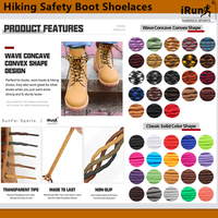 Irun lacets de remplacement tissés ronds épais et solides personnalisés lacets de chaussures d'escalade lacets de bottes robustes pour bottes de randonnée