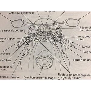 Manuale del Proprietario Honda Hornet 600 2007-2010, Guida Italiana all'Operazione e Manutenzione - Product Image 2