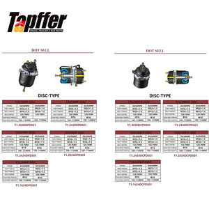أجزاء مقطورة شاحنة 24/24dd مشغل فرامل الهواء إسفين غرفة الربيع لإيسوزو جيغا/هينو مرة أخرى - Product Image 4