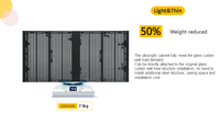Kecerahan tinggi dalam ruangan P3.9 * 7.8 kaca Tetap Cina Video TV dinding Panel transparan layar Display LED dengan harga kompetitif