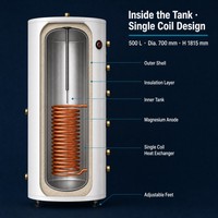 Réservoir d'eau chaude en acier inoxydable GTGLOBE 500L, échangeur de chaleur à serpentin unique, isolation de 50 mm d'épaisseur, usage domestique et hôtelier, économie d'énergie