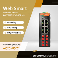 Switch industriel Gigabit 12 SFP 8 RJ45 20KM ST Monomode 1310nm LACP 24Gbps VLAN/QoS pour station de base de haut débit rural