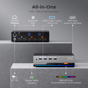 TESmart DP <span class=keywords><strong>1</strong></span>.<span class=keywords><strong>4</strong></span> Dual 8K @ 60Hz 4K @ 144Hz <span class=keywords><strong>KVM</strong></span>-<span class=keywords><strong>Switch</strong></span> für <span class=keywords><strong>2</strong></span> PCs und <span class=keywords><strong>2</strong></span> Monitore mit Multi-PC-Steuerung, Drag-and-Drop-Datei freigabe - Product Image 2