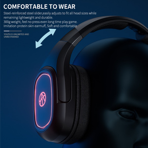 2022 Offre Spéciale ODM 2.4G 7.1 professionnel Gaming Antibruit gaming <span class=keywords><strong>casque</strong></span> <span class=keywords><strong>avec</strong></span> Microphone <span class=keywords><strong>Pour</strong></span> PC PS4 XB0X COMMUTATEUR - Product Image 5