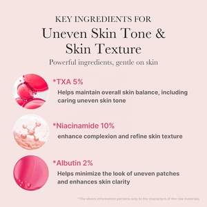 Produits cosmétiques coréens Medicube Soins de la peau Sérum pour le <span class=keywords><strong>visage</strong></span> Sérum Medicube Txa+niacinamide 15 Sérum 30ml - Product Image 5