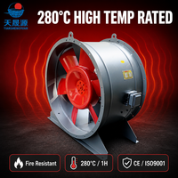 Ventilateur axial électrique d'extraction de fumée pour garage souterrain avec roulement à billes, série HTF, ventilateur résistant aux hautes températures et aux incendies
