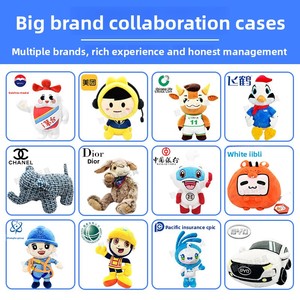 High Quality Plush Hand <strong>Puppet</strong> Parent Child Interactive Educational Toy Low MOQ Stock Human Open Mouth Family Soft <strong>Stuffed</strong> Doll - Product Image 4