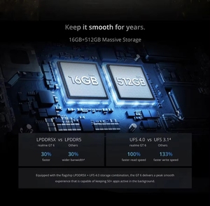 Smartphone Realme GT <span class=keywords><strong>6</strong></span> 5G au design barre, processeur Snapdragon 800 Series Octa Core, écran OLED FHD de <span class=keywords><strong>6</strong></span>,7 pouces, 120 Hz, charge rapide 65 W, 5000 mAh - Product Image 3