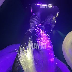 Control Remoto por Aplicación, Motor de Fibra Óptica de Doble Color de 50W, Iluminador LED de Fibra Óptica de Doble Luz para Techo Estrellado - Product Image 5