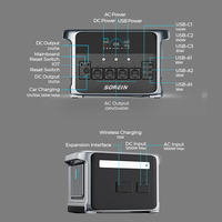 Station d'alimentation portable Sorein 2400w, générateur de batterie d'urgence, station d'alimentation portable au lithium