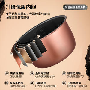 Chigo Electric Pressure Cooker 5L Multifunctional Smart One Touch Operation Timer Cooking Appliance - Product Image 5