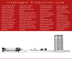 เครื่องจักรผลิตหน้าต่างและประตูอัตโนมัติ พร้อมมอเตอร์แบบมีลูกปืน PLC สำหรับการผลิตอะลูมิเนียมที่ยืดหยุ่นได้ - Product Image 2
