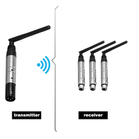 Dmx512 Transmetteur 2.4g DMX Contrôleur Console LED DMX 512 Récepteur Sans Fil