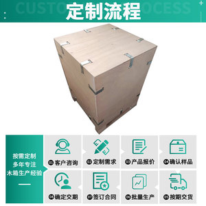 ลังไม้แบบ Snap Lock ประกอบได้ ปรับขนาดได้ สำหรับการขนส่งโลจิสติกส์ ขนส่งทางทะเล บรรจุภัณฑ์ส่งออก - Product Image 5