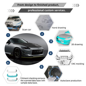 Diffuseur de pare-chocs arrière en Fiber de carbone pré-imprégné i5 M60 pour BMW série 5 I5 G60 M Sport x Drive électrique 2024 + - Product Image 5