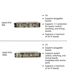 RTN950 Équipement de communication radio micro-ondes sans fil PDH H-W - Product Image 5