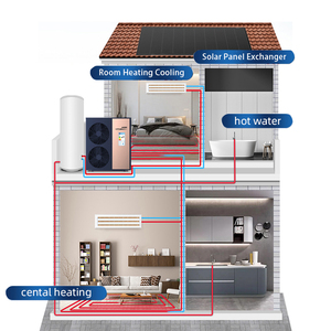 Sistema de Bomba de Calor de Alto Rendimiento con Energía Solar para Calefacción, Refrigeración y Agua Caliente Doméstica - Product Image 1
