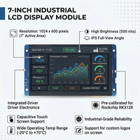 Carte de développement pour Android, module d'affichage LCM de 7 pouces, qualité industrielle, résolution 1280x600, processeur quad-core 1.3GHz, 1 Go de RAM
