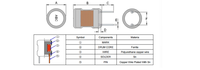 Véritable inductance de puissance axiale haute température pour filtre EMI et solutions de composants Buzzer