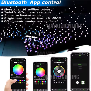 Светодиодные волоконно-оптические светильники rgb светодиодные потолочные светильники волоконно-оптические звезды потолочные светильники комплект - Product Image 3