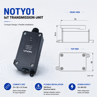 NOVA Tuya Ultraschall-Flüssigkeitsstandsensor mit WiFi IoT-Gateway für Berührungslose Tankstandüberwachung und Ferngesteuerte App-Verwaltung