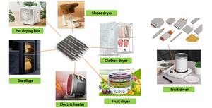 कारखाने मूल्य प्रतिस्पर्धी सिरेमिक ptc हीटिंग तत्व इलेक्ट्रिक एयर हीटर ब्लोअर मोटर स्वचालित तापमान नियंत्रण - Product Image 5