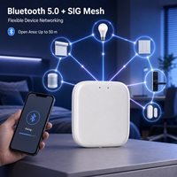 Tuya Smart Life WiFi ZigBee Bluetooth BLE Gateway Hub, Control Remoto por Aplicación, Automatización del Hogar Inteligente, Compatible con Alexa y Google