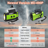 Lampu Surya Multifungsi Murah Radio Internet AM/FM Pengisi Daya Ponsel Power Bank 4000mAh Senter LED Dinamo Engkol Tangan 6