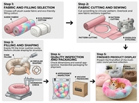 Coussin rond en peluche pour animaux de compagnie, lit moelleux en forme de beignet pour chien et chat, coussin en coton PP doux pour usage intérieur