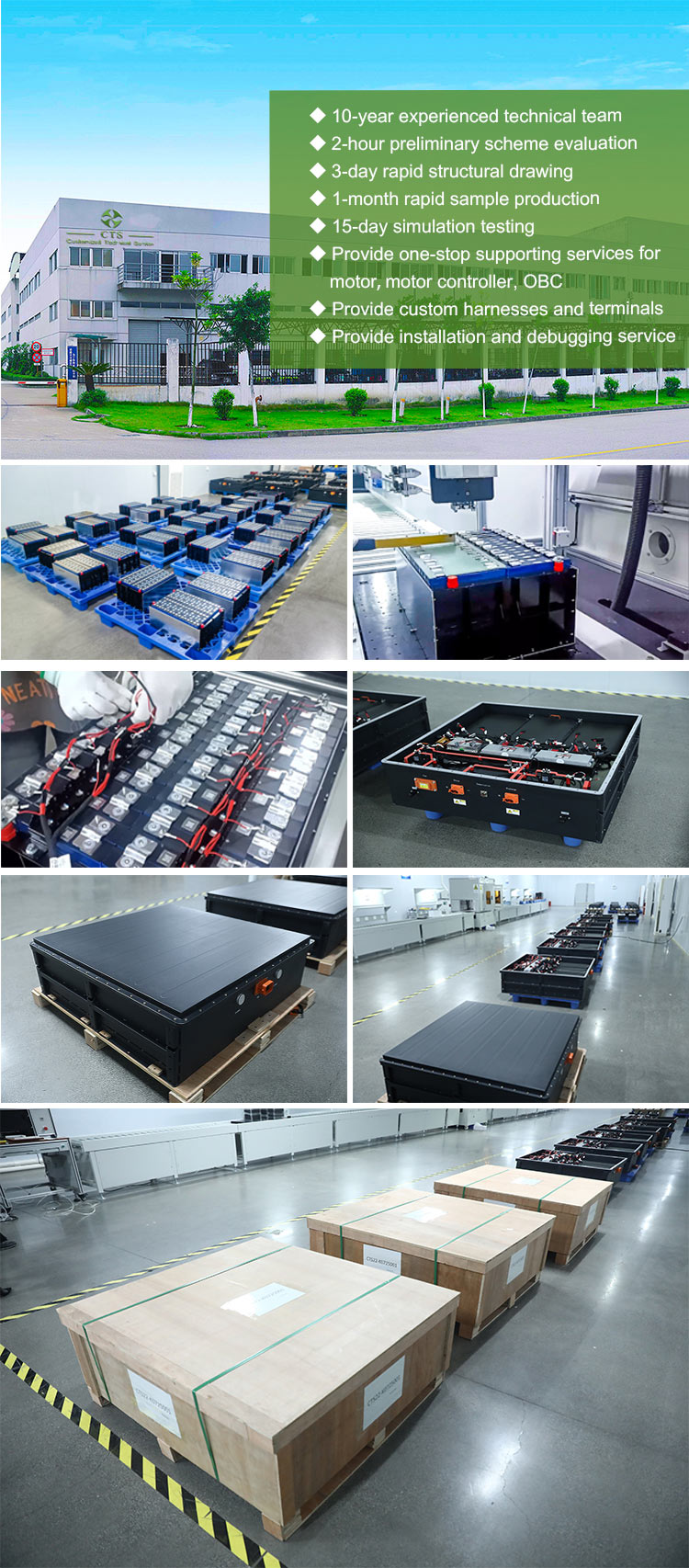 Fast charging 614V 200AH lithium storage battery,lifepo4 614v100ah lithium battery,60kw battery for electric cars charge