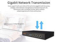 COMFAST Router Gigabit con 5 Puertos RJ45, Switch PoE, Gateway Inalámbrico AC, Controlador AP WLAN CF-AC101