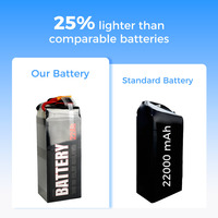 Batterie Lipo T-DRONES 8S 14.4Ah de qualité supérieure 14400mAh, 1000 cycles de charge, petite et légère, pour drone UAV à voilure fixe VTOL