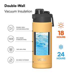 Botella de Agua de Acero Inoxidable 316 Hong Ling, Termo Duradero con Aislamiento al Vacío para Bebidas Frías y Calientes con Pajita - Product Image 2