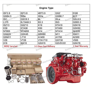 Perakitan mesin ekskavator mekanik 6,7 L QSB6.7 CM850 untuk <span class=keywords><strong>Hyundai</strong></span> R290LC-7A R220 LC9 - Product Image 5