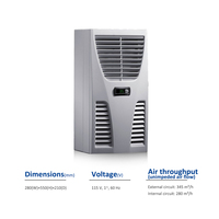Armoire de commande électrique murale Rittal SK3303.510 280*550*210mm 115V 60HZ 0.66kw 5.7A avec unité de refroidissement PLC