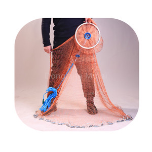 ตาข่ายจับปลาขนาด2*2ซม. ทำจากอะลูมิเนียมใช้มือ8ft - Product Image 2