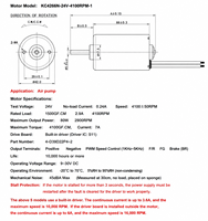 Moteur CC sans balais Tengli BLDC4266 42x66mm 24V 5000 tr/min avec contrôle de vitesse PWM et driver intégré pour pompe à air et automatisation robotique