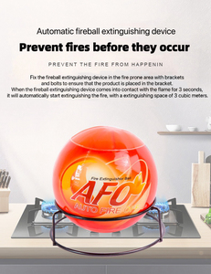 Hot Selling <strong>Fireballs</strong> in Various Markets - Product Image 4