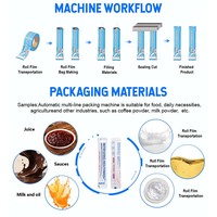 Machine d'emballage automatique CE multi-voies pour bâtonnets de miel, 4 voies, pour petits sachets de liquides visqueux, sirops et miel